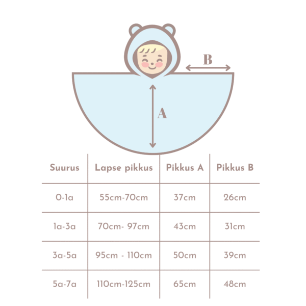 Koertega autosõidu poncho lapsele vanuses 3-5 aastat