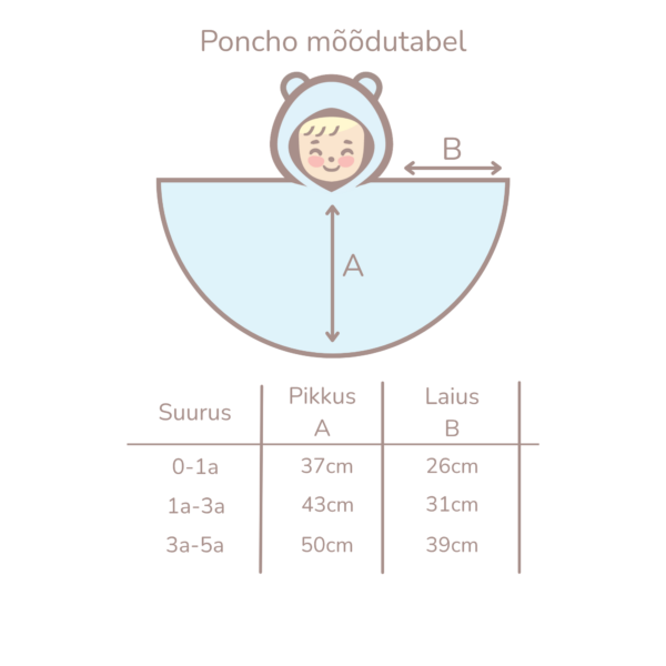 Poncho_mõõdutabel_0-5a Kosmose teemaline autosõiduponcho lapsele vanuses 1-3 aastat